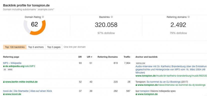 Backlink Check mit ahrefs